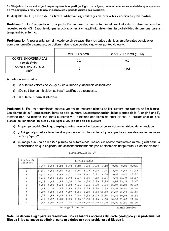 Examen práctico de Biología y Geología de Extremadura 2021, bloque II: dos problemas de genética y uno de cinética enzimática
